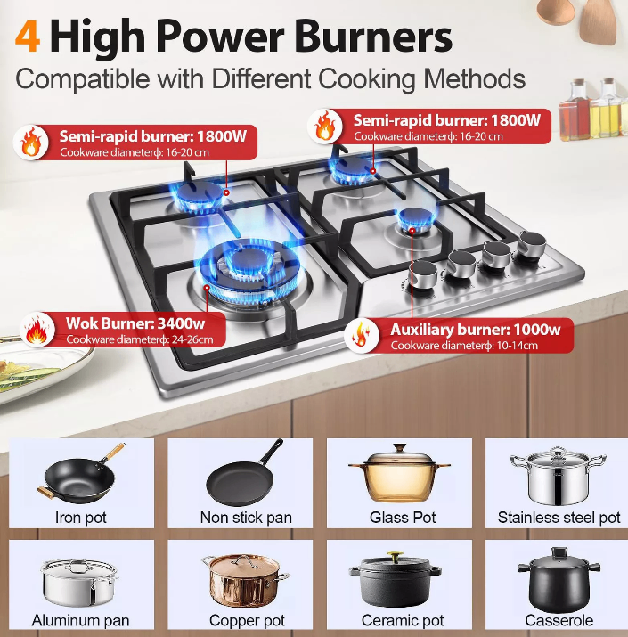 image for Gas hob built in LPG new in box