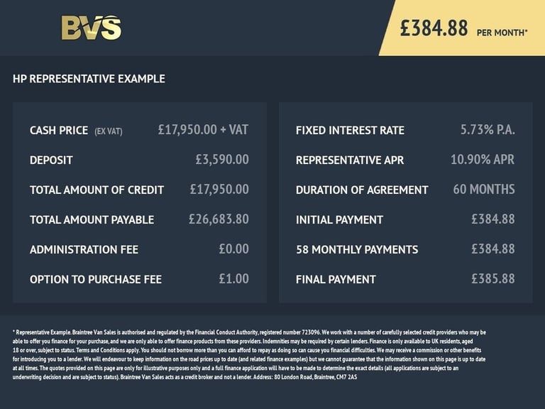 2020 Toyota Hilux Active D/Cab Pick Up 2.4 D-4D PICK UP DIESEL Manual