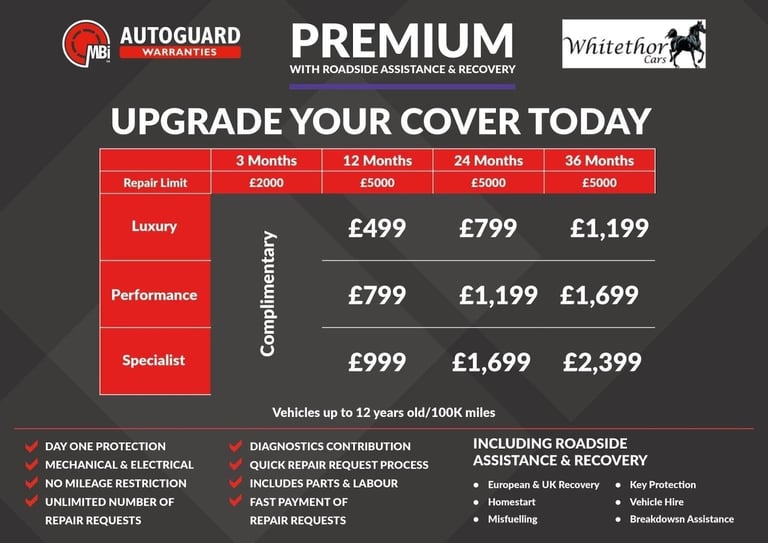 2019 Mercedes-Benz E Class 2.0 E220d AMG Line Night Edition (Premium) G-Tronic+ Euro 6 (s/s) 4dr ...