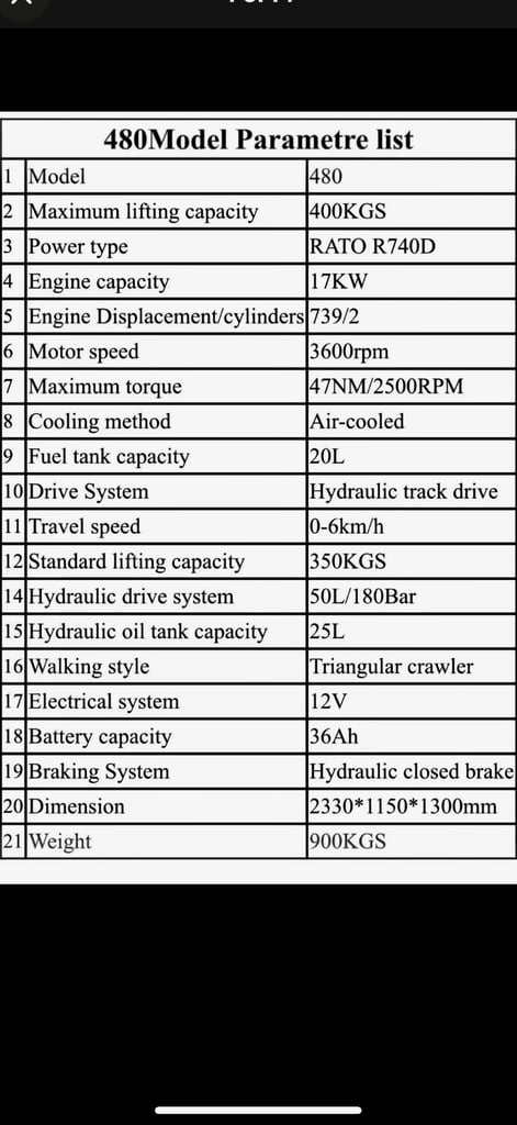 NEW 2024 HUAWAI R480 DOZER STAND ON SKIDSTEER TRACKED LOADER V-TWIN 740cc 