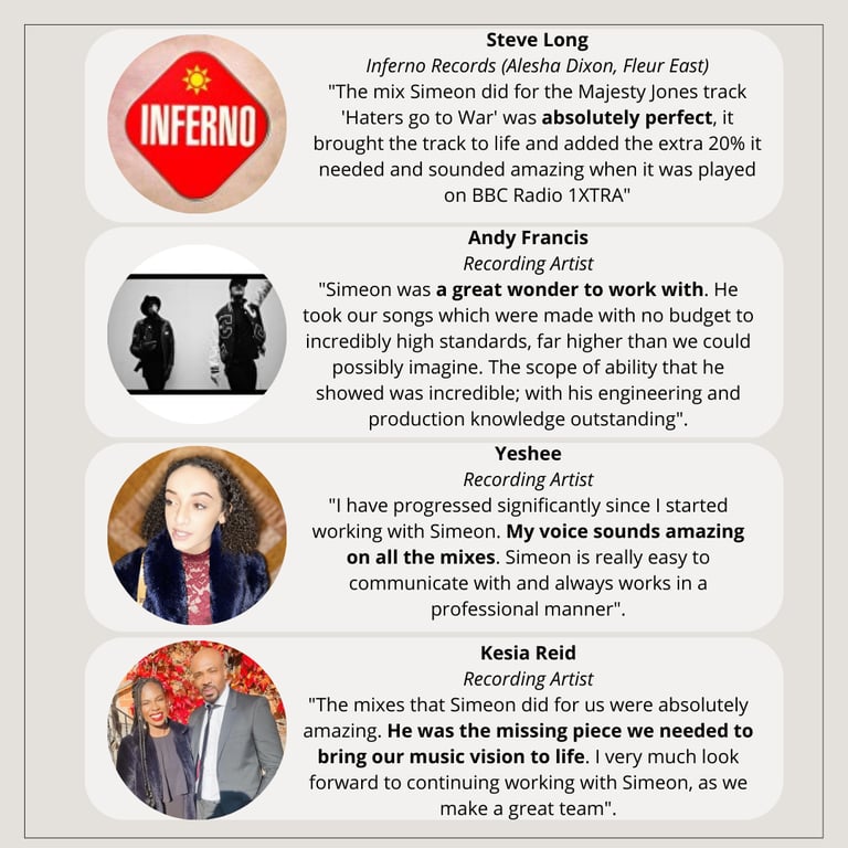 WANTED: Serious Singers & Rappers | Music Producer - Mix Engineer - London