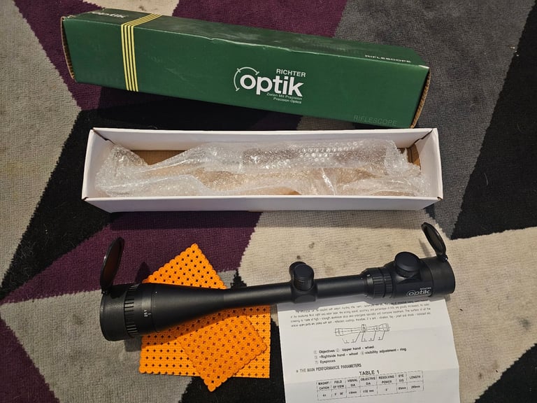 image for Camping clothing and scope 