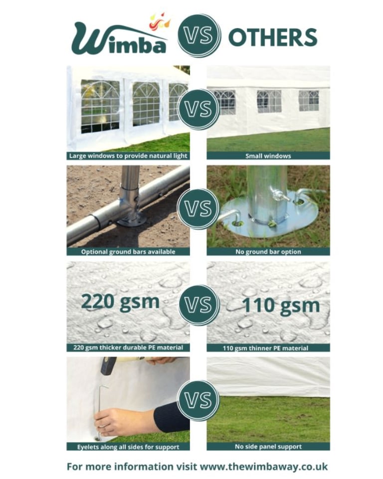 Brand New Marquee 4x6 4x8m 5x10 6x12 & 7x14m Heavy-Duty PE/PVC Party Tent Gazebo – Available Now!
