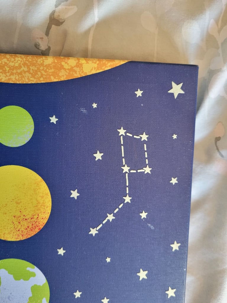 Glow in the dark space themed canvas