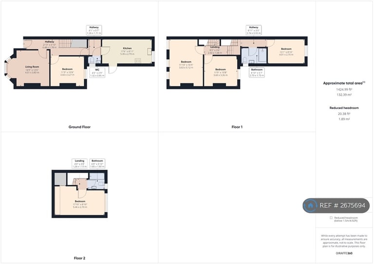5 bedroom house in Rawden Place, Cardiff, CF11 (5 bed) (#2675694)