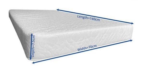 Cot Mattress