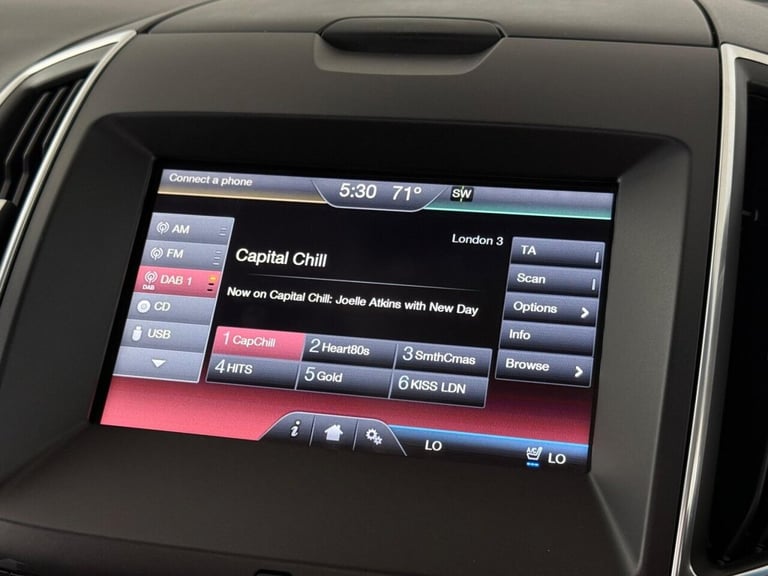 2016 Ford Edge 2.0 TDCi Sport Powershift AWD Euro 6 (s/s) 5dr Diesel Automatic