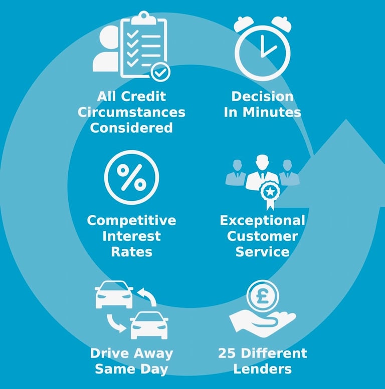 2017 Nissan Qashqai 1.2DiG-T N-Connecta 5 Door Petrol Suv In Blue - Euro 6 HATCHBACK Petrol Manual