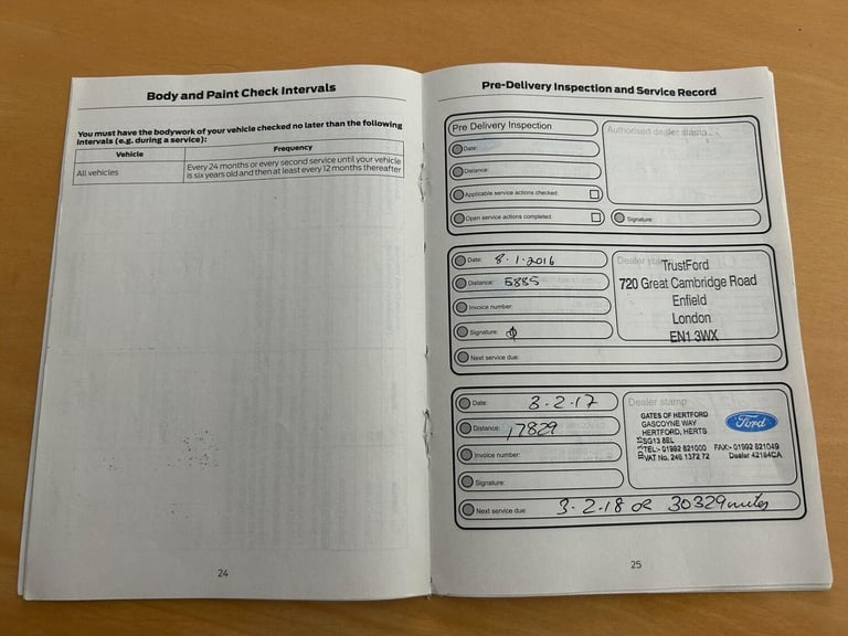 2015 Ford Kuga 2.0 TDCi Titanium X 2WD Euro 6 (s/s) 5dr SUV Diesel Manual