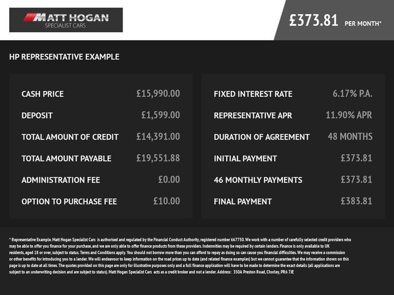 2018 MINI Countryman 2.0 Cooper S SUV 5dr Petrol Auto ALL4 Euro 6 (s/s) (192 ps) HATCHBACK Petrol...