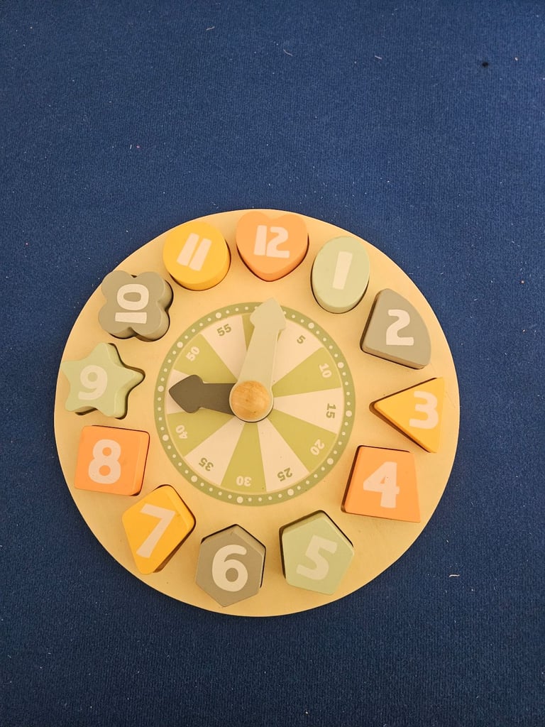 image for Clock Numbers for kids