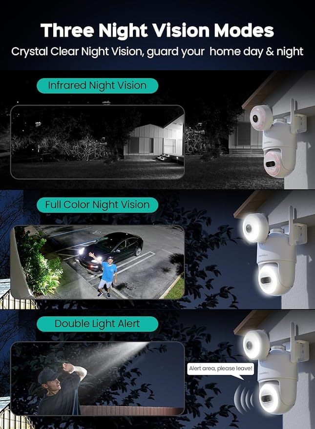 REOBIUX K8Q 2K Dual-Lens IP66 Waterproof Outdoor Security Camera