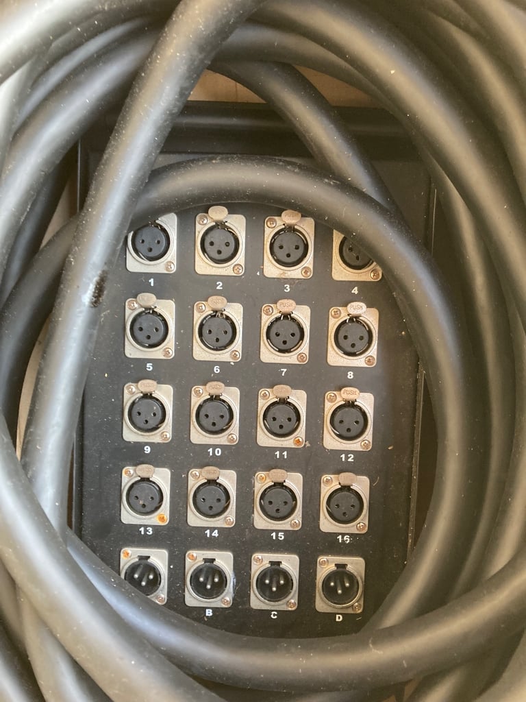 image for Multicore 15m XLR 16/4