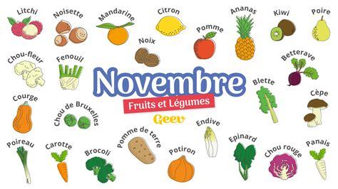 French Conversation in Glasgow 01.11.2025