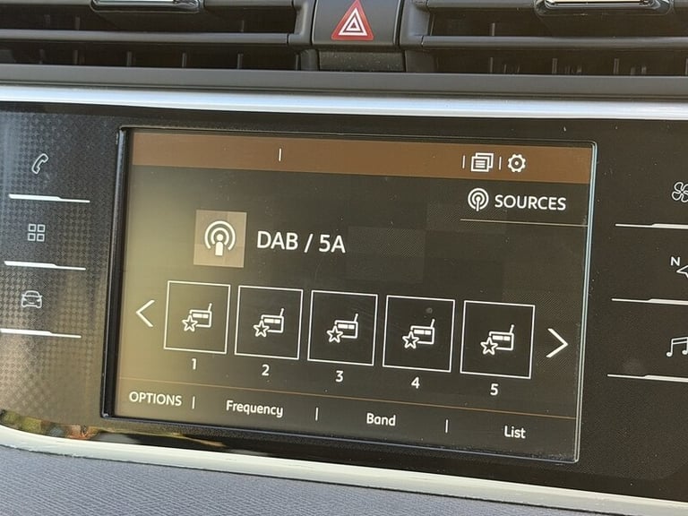 2017 Citroen C4 Grand Picasso 1.2 PureTech Feel 5dr MPV PETROL Manual