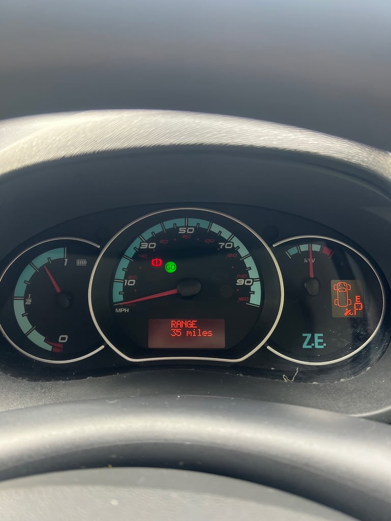 Renault, KANGOO, Panel Van, 2015, Automatic, 1 (cc)