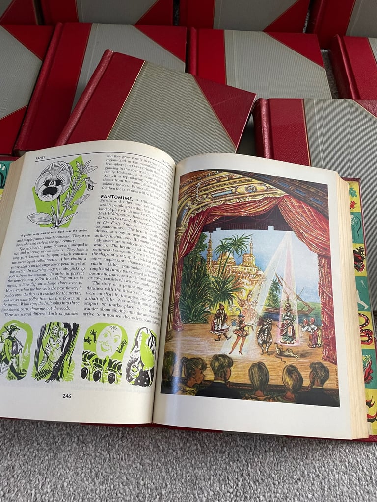 Children’s Britannica Encyclopedias