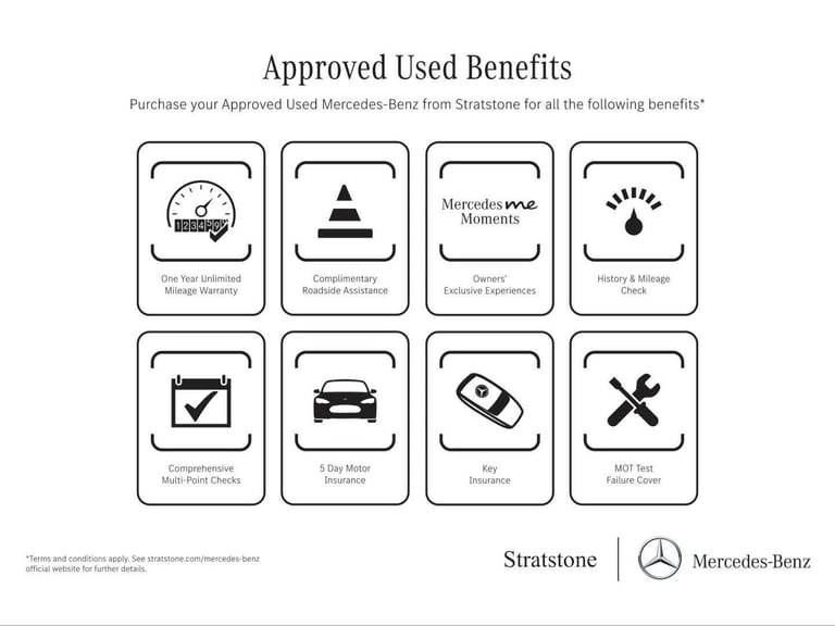 2024 Mercedes-Benz GLE 400e 4Matic Urban Edition 5dr 9G-Tronic SUV Plug-In Hy Automatic