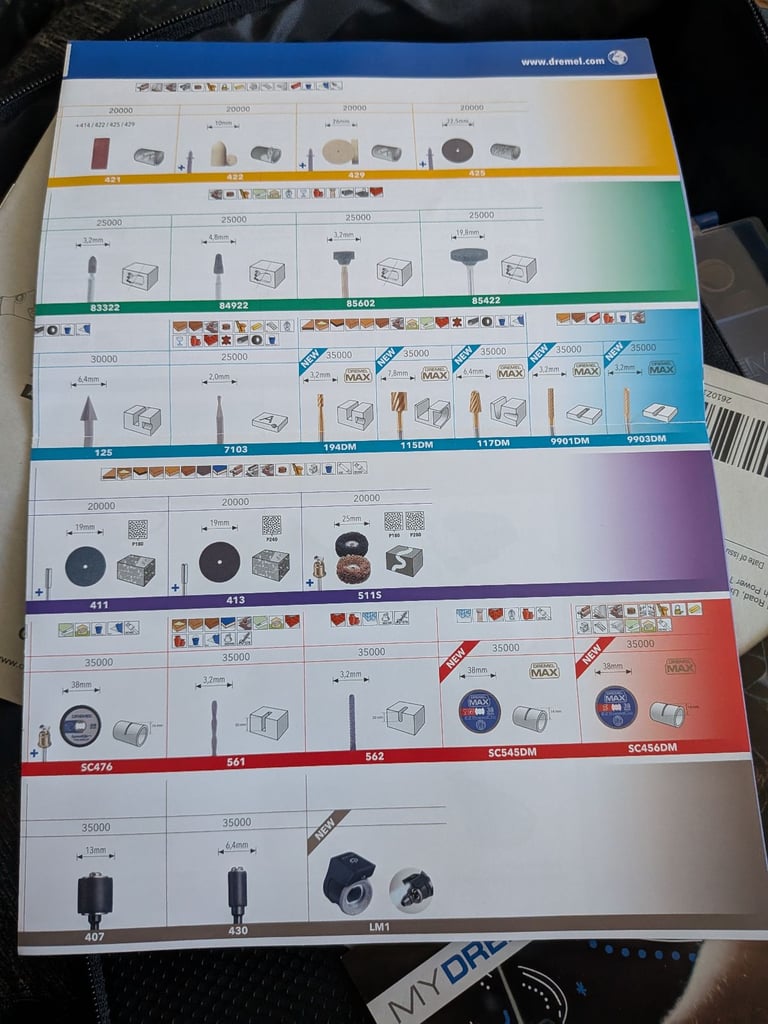 Dremel 4250 Brand New with accessories 