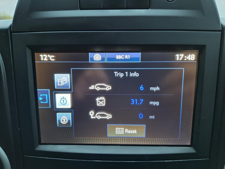 2017 Peugeot Partner 1.6 BlueHDi 651 Professional Panel Van 5dr Diesel Manual L1 (112 g/km, 73.9 ...