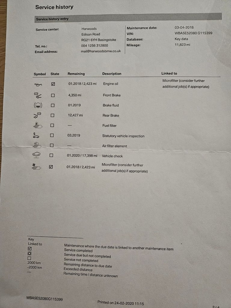 BMW, 5 SERIES, Saloon, 2016, Manual, 1995 (cc), 4 doors