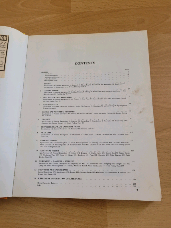 Triumph GT6 & Vitesse Owners Workshop Manual