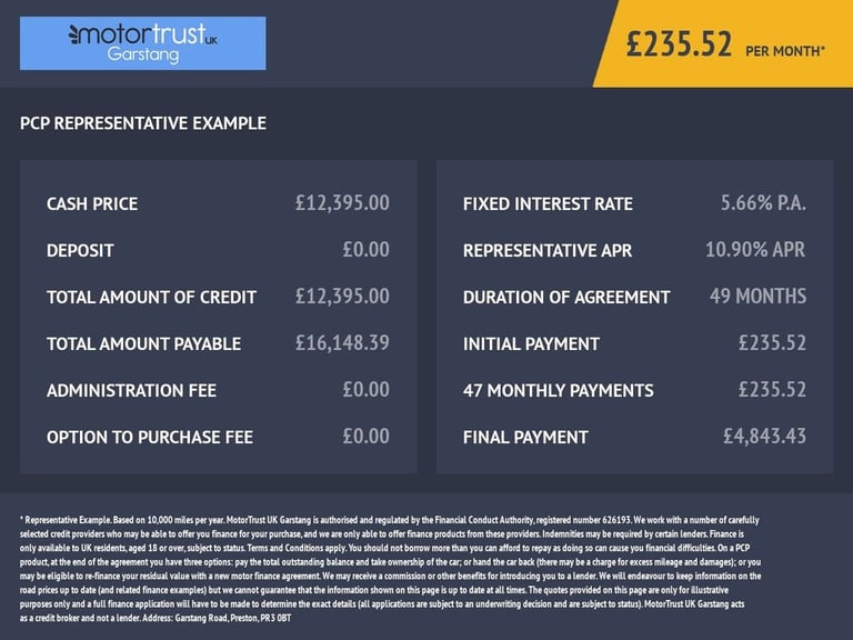 2023 Peugeot 208 1.2 PureTech GT Hatchback 5dr Petrol Manual Euro 6 (s/s) (100 ps) Hatchback Petr...