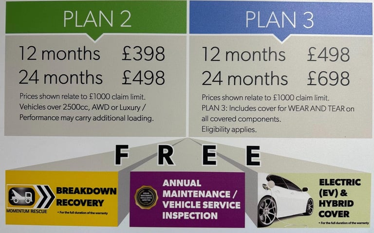 2011 Volkswagen Golf 1.6 TDi 105 S 5dr HATCHBACK DIESEL Manual
