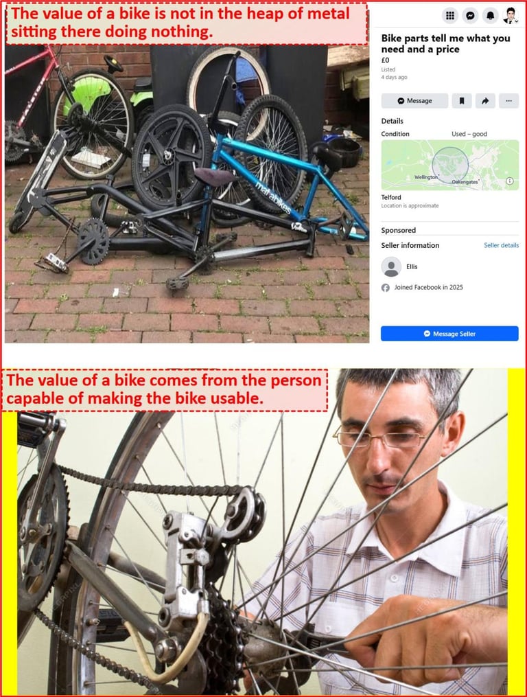 20 inch Bike Wheel Set  - 7 cog