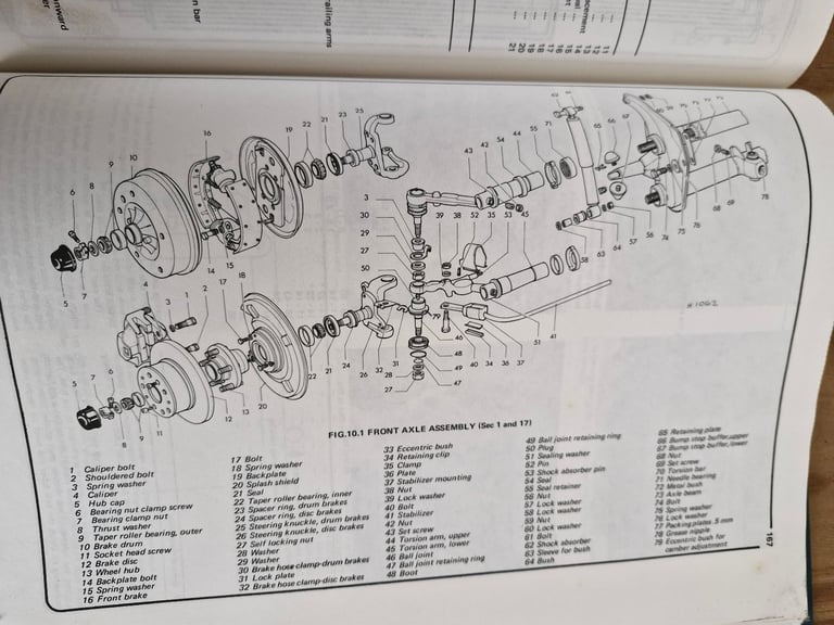 Workshop manual vw t2