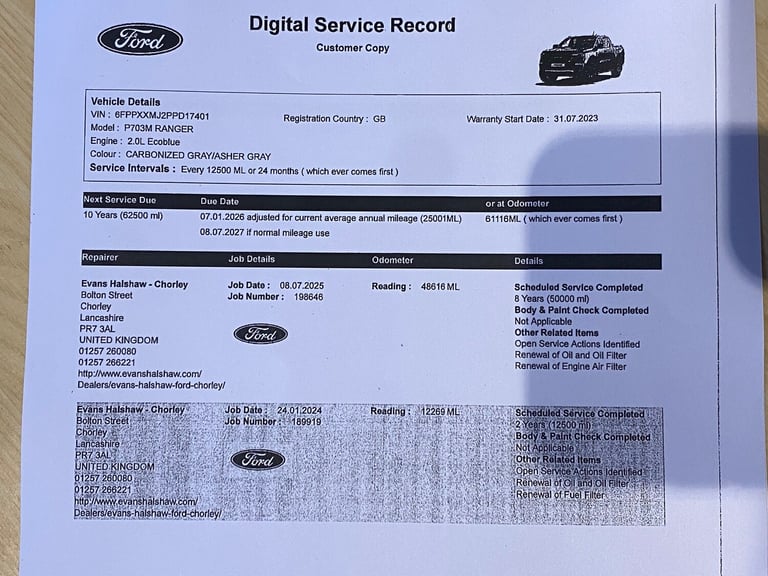 2023 Ford Ranger 2.0 TD EcoBlue Wildtrak Pickup Double Cab 4dr Diesel Auto 4WD