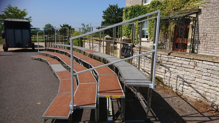 Staging sections for performance 