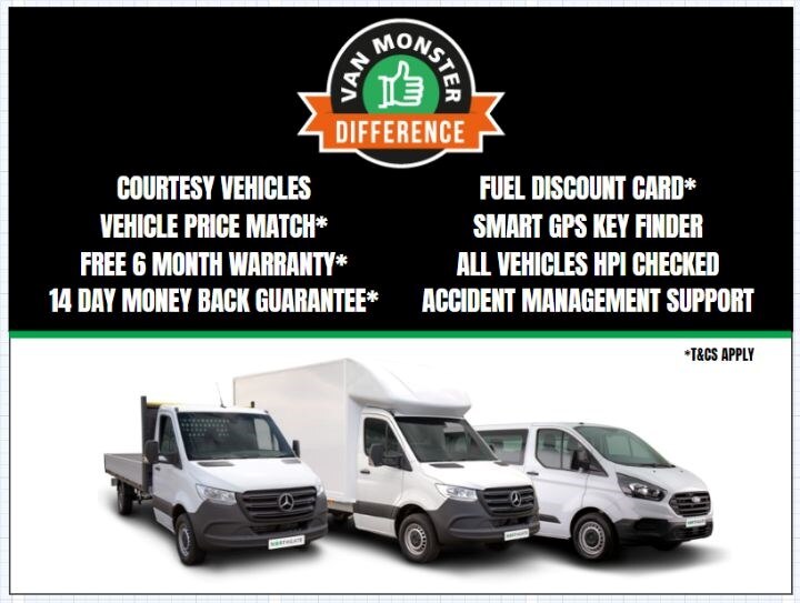 2021 Ford Transit 350 L2 RWD 2.0 Ecoblue 130PS Leader Tipper (1 Way) Tipper Diesel Manual