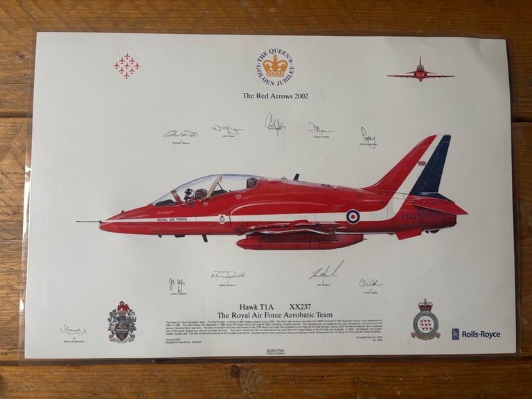 image for **Signed Red Arrows Squadron Print**