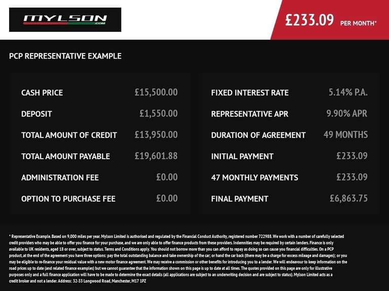 2021 Audi A1 1.0 TFSI 25 Technik Sportback 5dr Petrol Manual Euro 6 (s/s) (95 ps) Hatchback Petro...