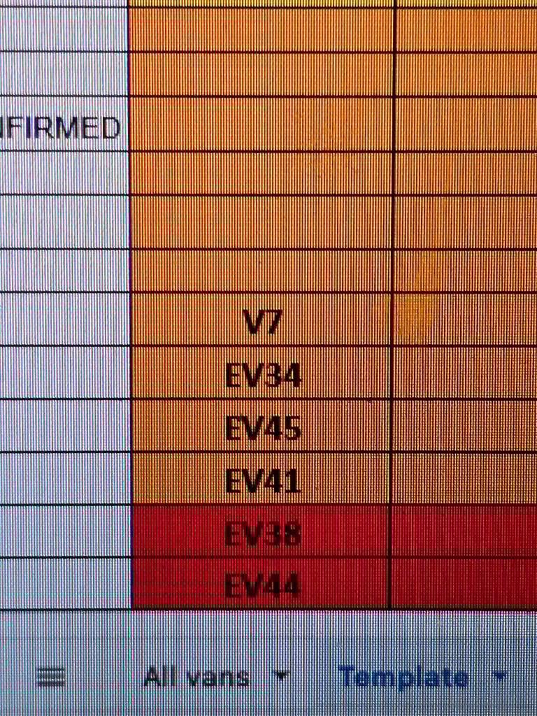 Vauxhall, ASTRA, Hatchback, 2013, Manual, 1956 (cc), 5 doors