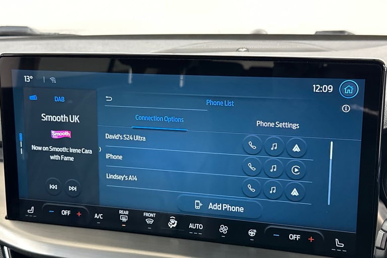 2023 Ford Focus 203483 Hatchback Petrol Manual