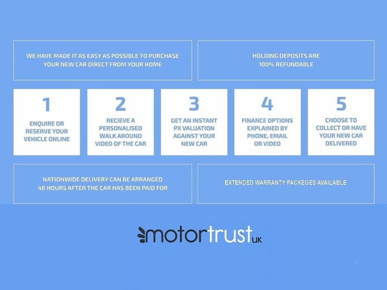 2021 Skoda Kodiaq 1.5 TSI ACT SE Drive SUV 5dr Petrol DSG Euro 6 (s/s) (7 Seat) (150 ps) ESTATE P...