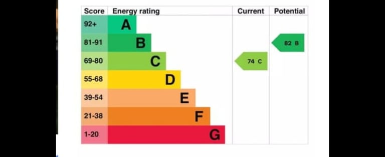 Peaceful beautiful detached house for rent 
