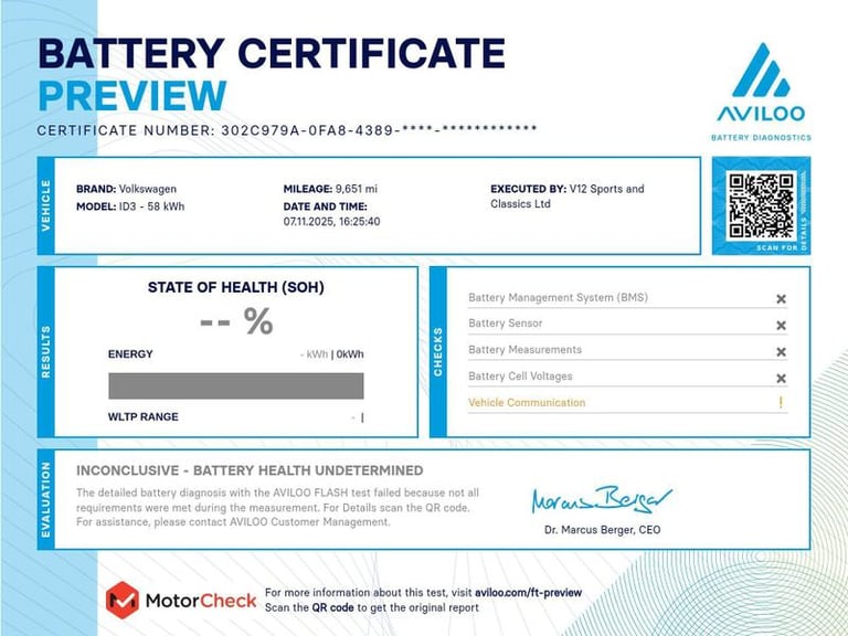 2023 Volkswagen ID.3 150kW Life Pro Performance 58kWh 5dr Auto HATCHBACK ELECTRIC Automatic