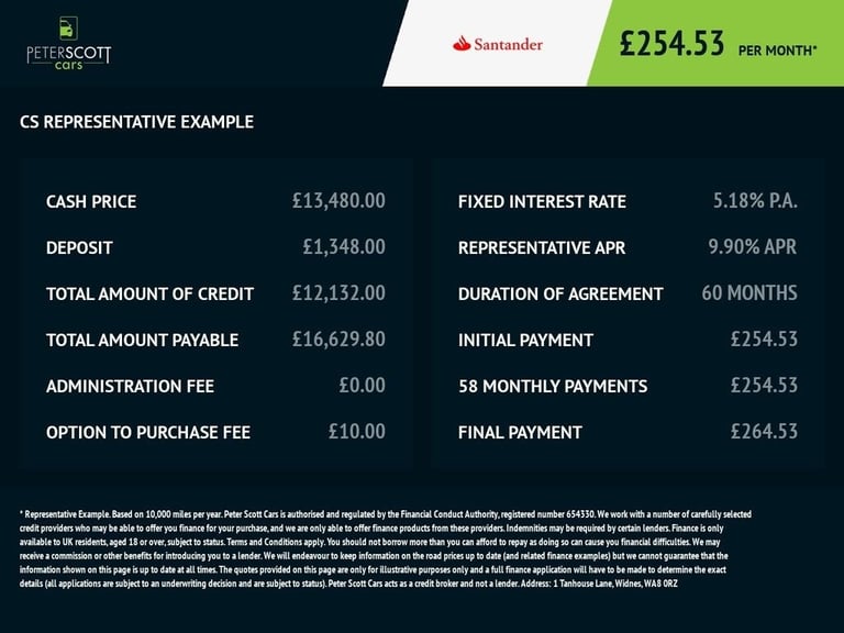 2023 Ford Focus 1.0 EcoBoost ST-Line 5dr ESTATE PETROL Manual