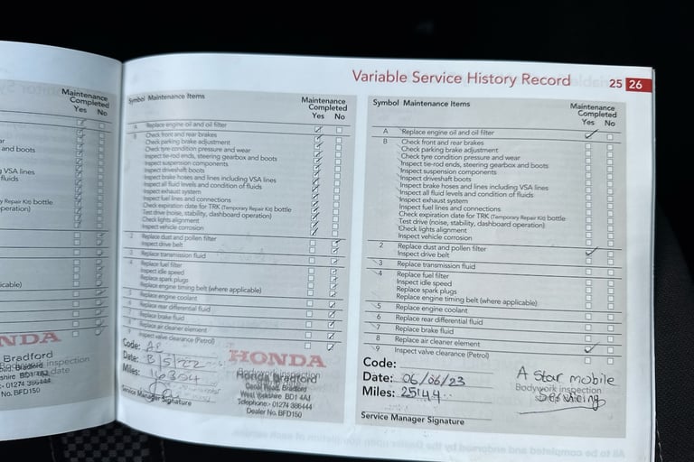 2021 Honda Civic Sr Vtec Hatchback Petrol Manual