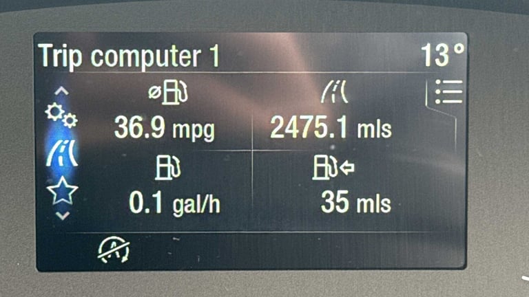 2023 Ford Fiesta 1.1 Trend 5dr Hatchback Petrol Manual