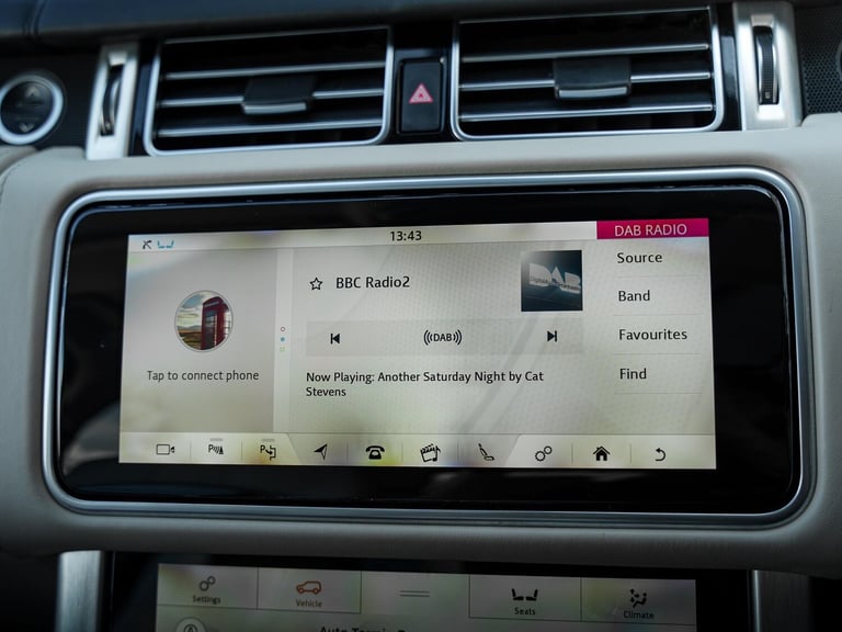  Land Rover Range Rover 5.0 P525 V8 Autobiography Auto 4WD Euro 6 (s/s) 5dr Petrol Automatic