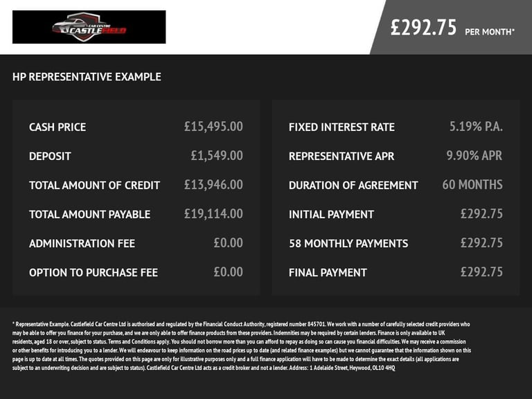 2019 Volkswagen Tiguan 1.5 TSI EVO Match SUV 5dr Petrol DSG Euro 6 (s/s) (150 ps) ESTATE Petrol A...