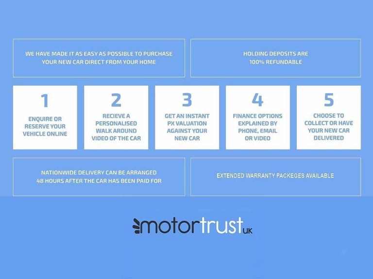 2019 Volkswagen Tiguan 1.5 TSI EVO Match SUV 5dr Petrol Manual Euro 6 (s/s) (130 ps) ESTATE Petro...