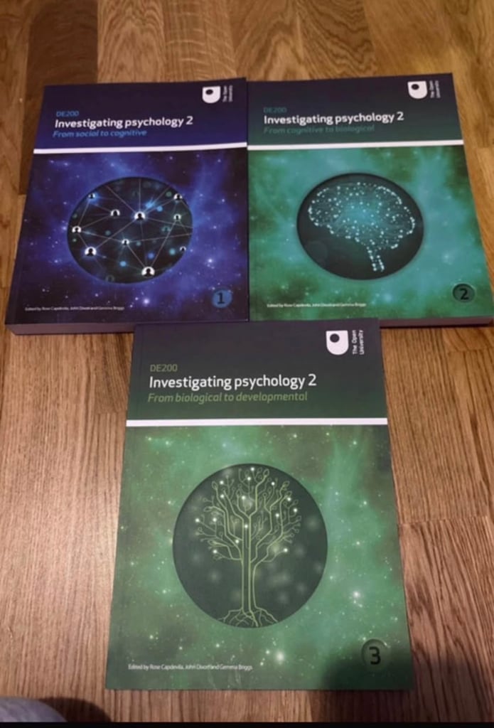 image for The Open University Psychology books