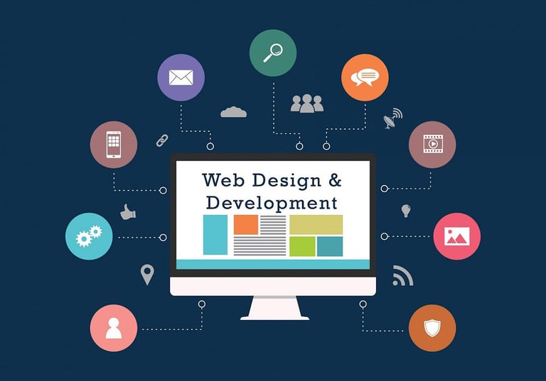 Affordable Website Design Services - Transform Your Business Today!