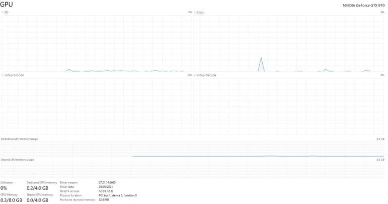 GAMING PC BARGAIN i5 8500 GTX 970 VR RAM 8GB SSD 512GB COMPUTER DESKTOP WORKSTATION