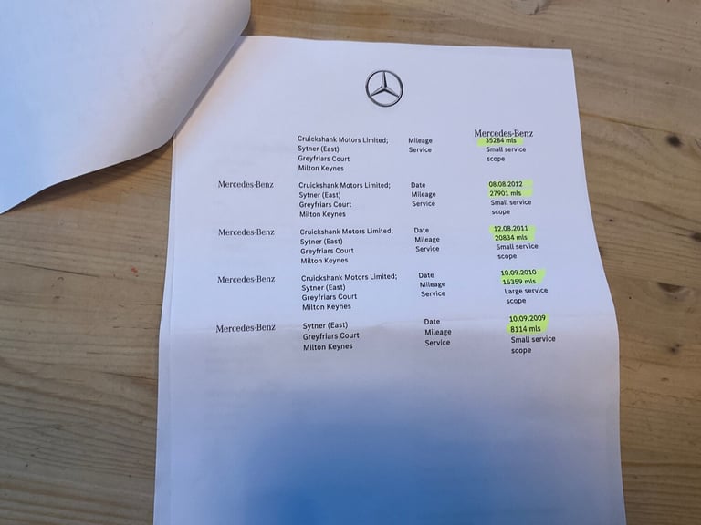 2008 Mercedes-Benz A-Class A180 CDI Avantgarde SE 5dr HATCHBACK Diesel Manual